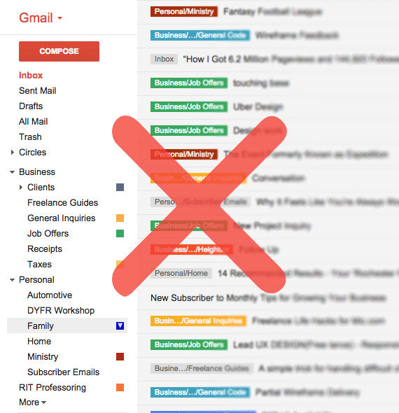 Organizing Gmail inbox
